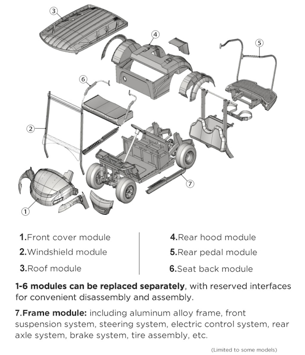 SPG Aluminum-alloy Chassis, life-time warranty5